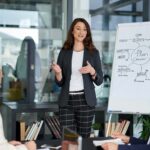 The Essential Guide to Becoming a Great Leader with a Leadership Coach